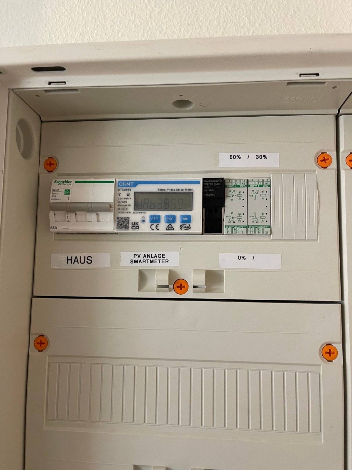 Beschrifteter Zählerschrank mit Smartmeter für die PV-Anlage in Meppen